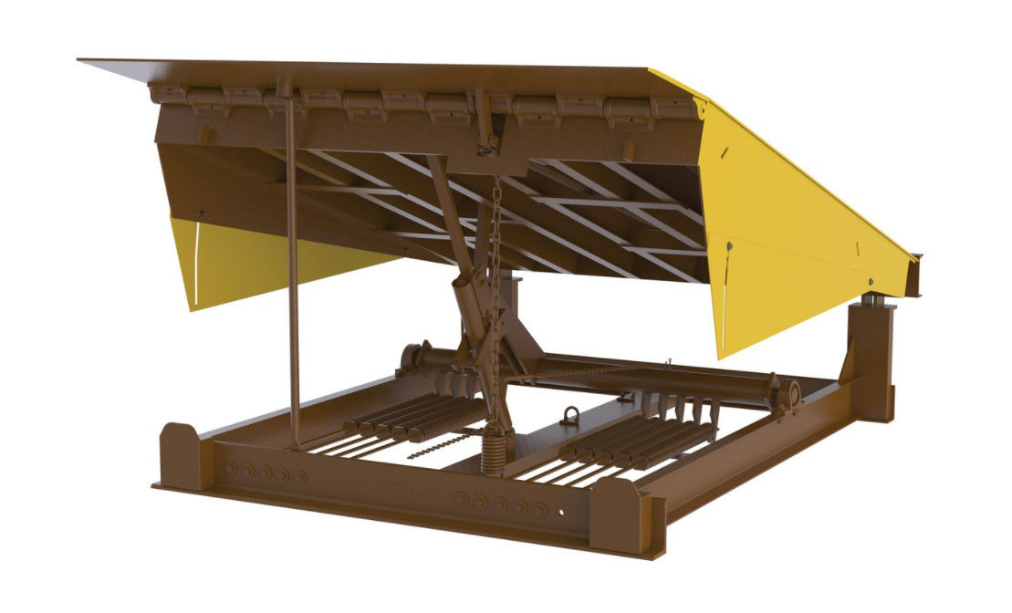 Εργοστάσιο Αυτοματοποιημένο Dock Plate Dock Door Levelers 25000-40000LBS Ασφαλής σχεδιασμός προσαρμοσμένο