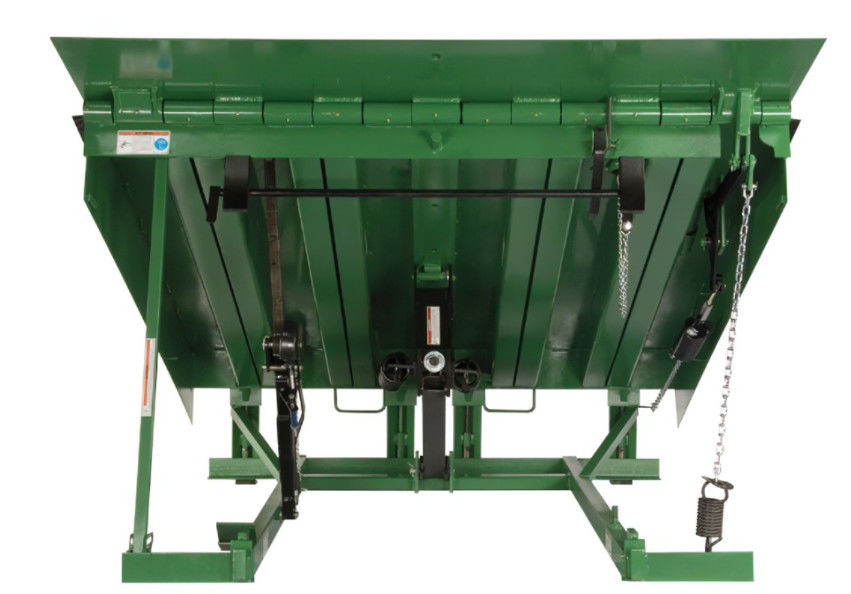 Ελέγχου κουμπιών Dock Door Levelers Εργαστήριο αυτόματη πλάκα αποβάθρας με προσαρμόσιμο μήκος χείλη 25000-40000LBS ασφαλές σχεδιασμό